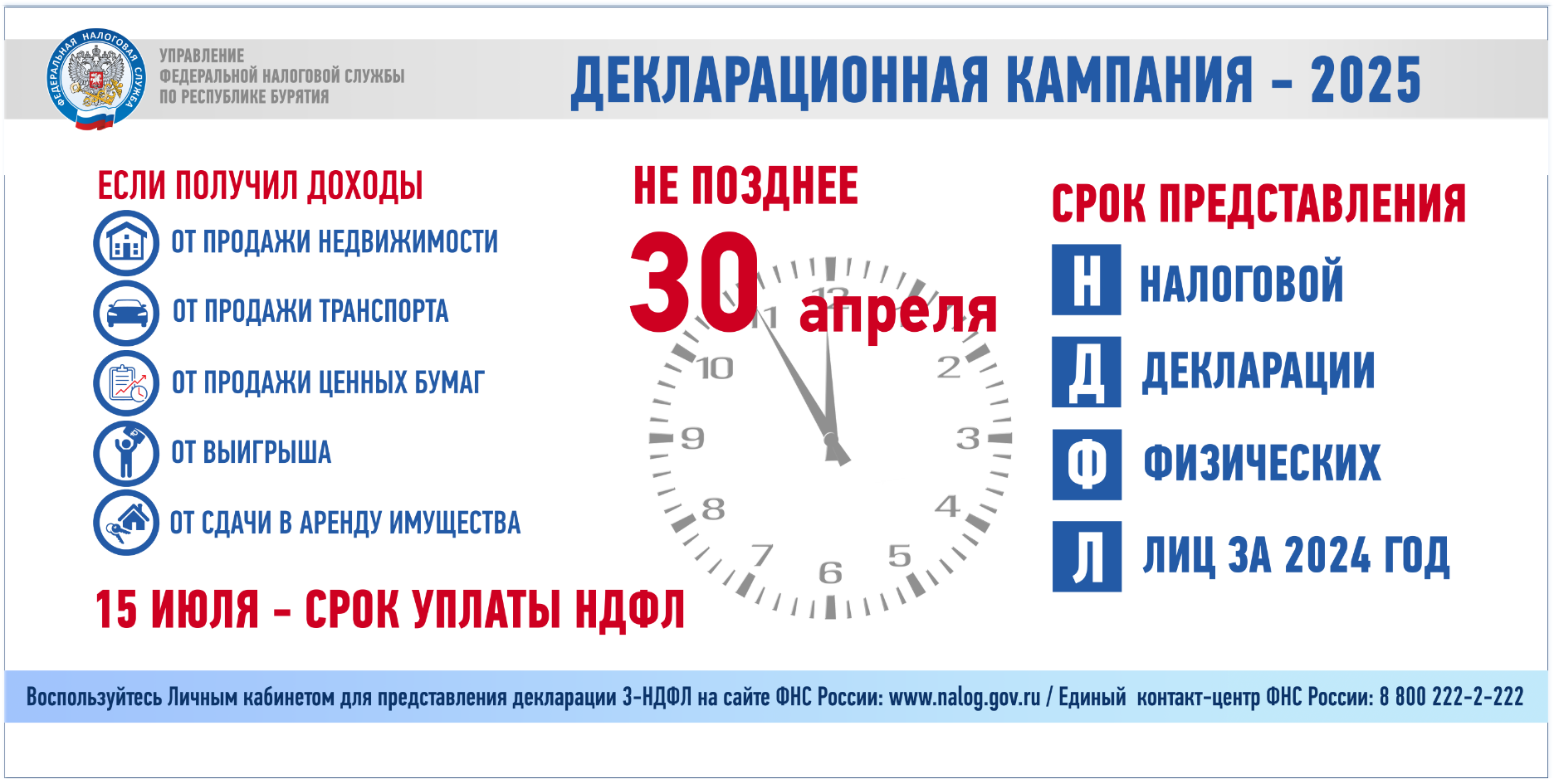 Декларационная кампания - 2025.