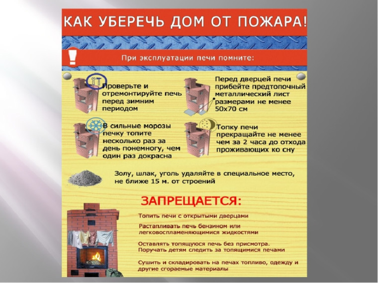 Памятка о мерах пожарной безопасности при эксплуатации печного отопления. Памятка о мерах пожарной безопасности при эксплуатации печного отопления.