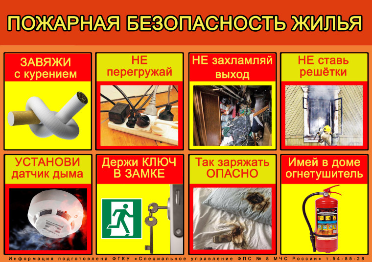 Информация о пожарах на территории Северобайкальского района. Информация о пожарах на территории Северобайкальского района.