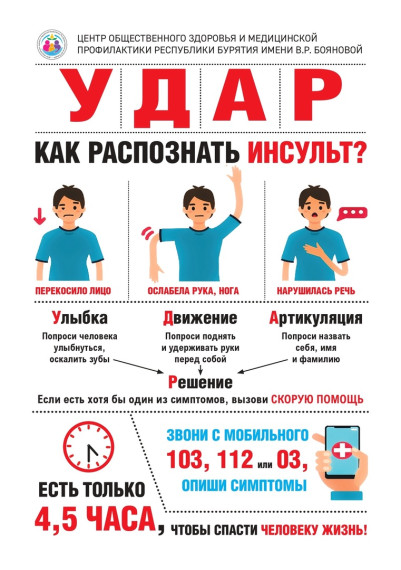Инсульт. Инсульт.