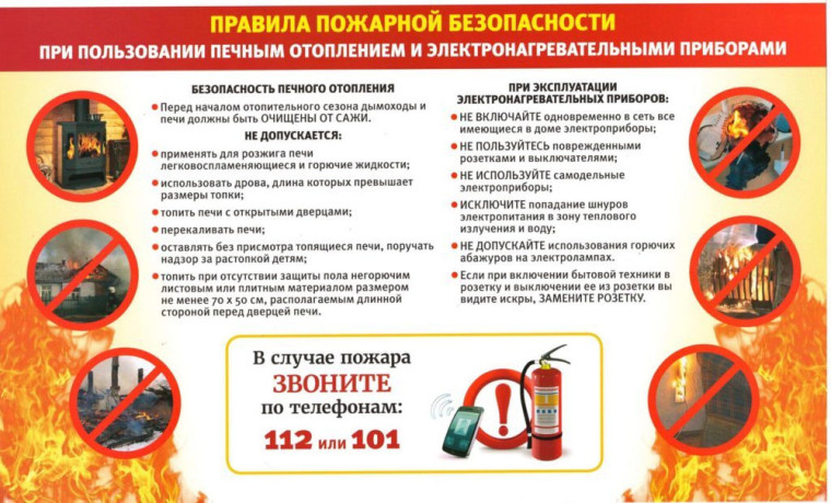 СТАТИСТИКА ПОЖАРОВ НА ТЕРРИТОРИИ СЕВЕРОБАЙКАЛЬСКОГО РАЙОНА ЗА ПРОШЕДШУЮ НЕДЕЛЮ. СТАТИСТИКА ПОЖАРОВ НА ТЕРРИТОРИИ СЕВЕРОБАЙКАЛЬСКОГО РАЙОНА ЗА ПРОШЕДШУЮ НЕДЕЛЮ.