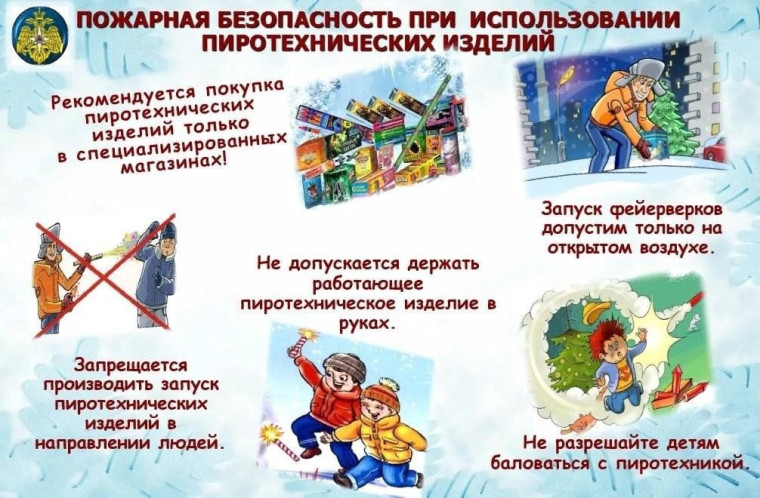Правила безопасности при выборе и использовании пиротехнических изделий. Правила безопасности при выборе и использовании пиротехнических изделий.
