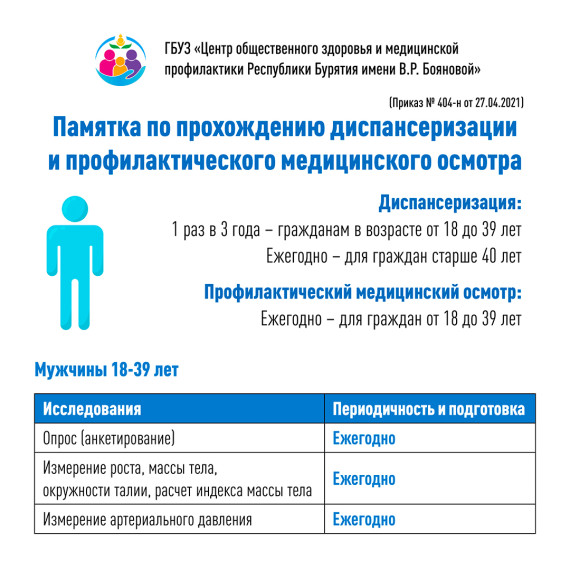 17 февраля стартует неделя сохранения мужского здоровья. 17 февраля стартует неделя сохранения мужского здоровья.