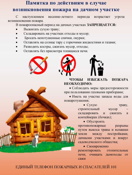 Профилактика пожаров в жилом секторе. Профилактика пожаров в жилом секторе.