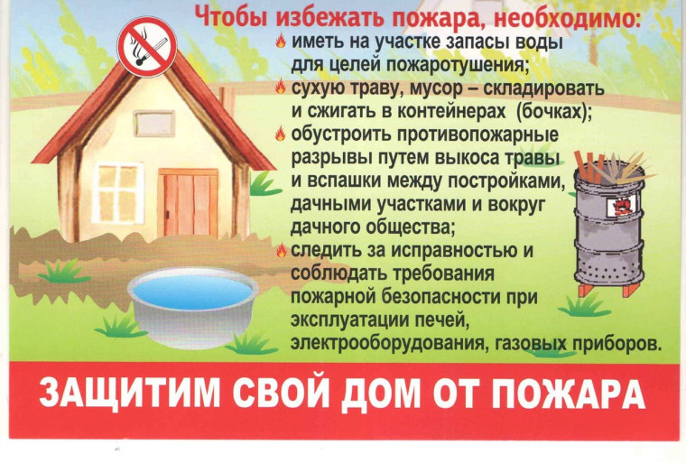 Информация о пожарах. Информация о пожарах.