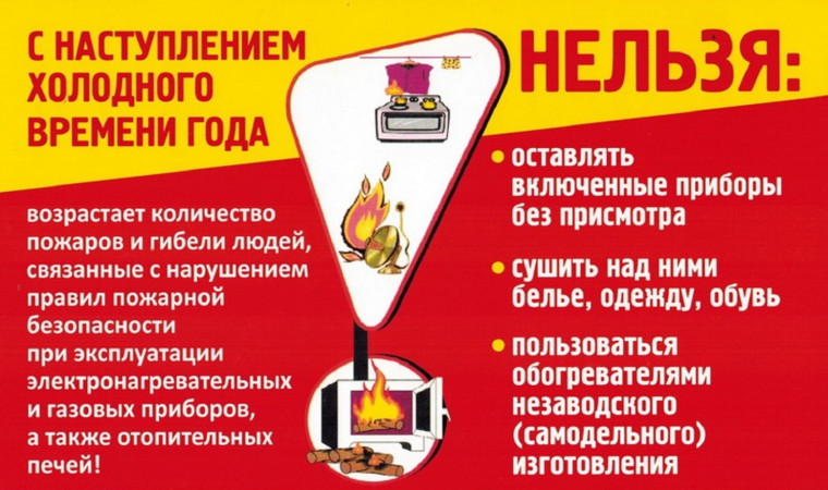 Информация о пожарах. Информация о пожарах.
