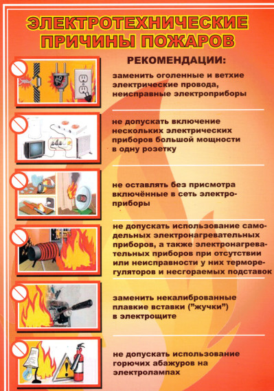 О соблюдении пожарной безопасности в холодное время года!. О соблюдении пожарной безопасности в холодное время года!.