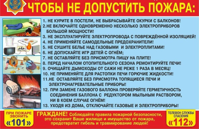 Информация о пожарах. Информация о пожарах.